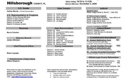 Hillsborough County Florida General Election Voter Recommendation Guide 2026