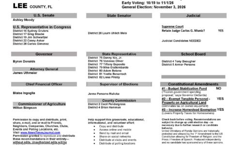 Lee County Florida General Election Voter Recommendation Guide 2026