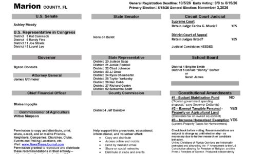 Marion County Florida General Election Voter Recommendation Guide 2026