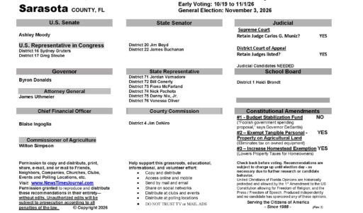 Sarasota County Florida General Election Voting Guide 2026