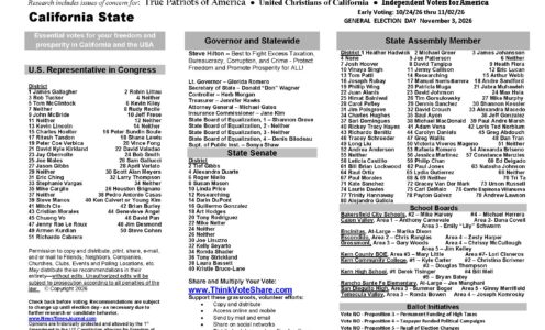 California Statewide 2026