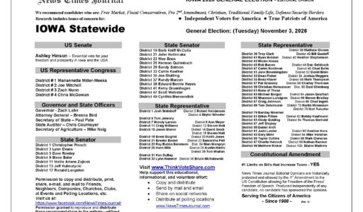 Iowa General Election Voting Guide 2026