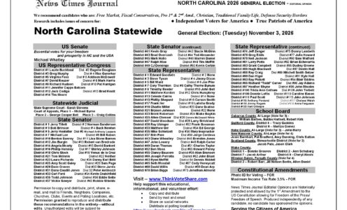 North Carolina Statewide 2026