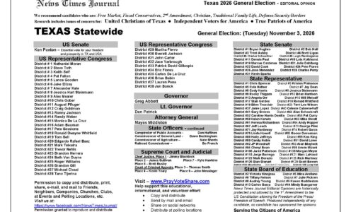 Texas Statewide 2026